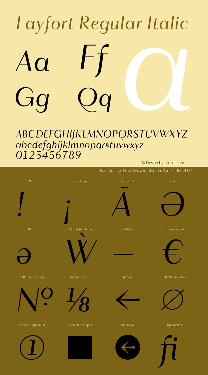 Layfort Regular Italic Version 1.100;Glyphs 3.2 (3222)图片样张