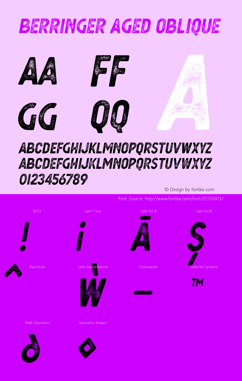 Berringer Aged Oblique Version 1.0 | wf-rip DC20150325 Font Sample