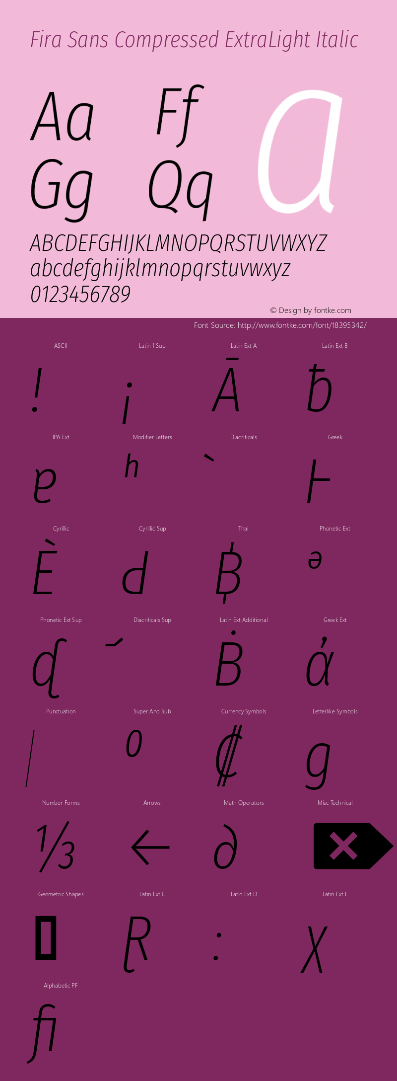 Fira Sans Compressed ExtraLight Italic Version 4.203 Font Sample