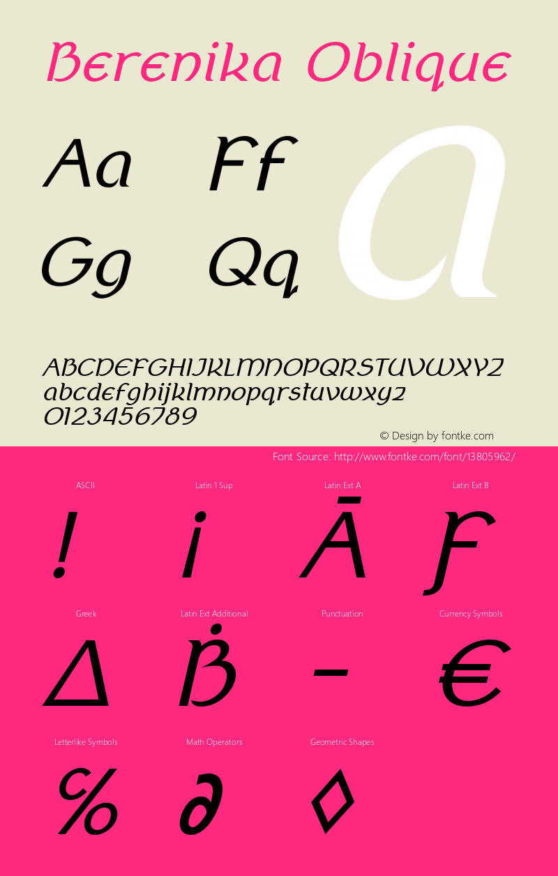 Berenika Oblique Version 2.000 Font Sample