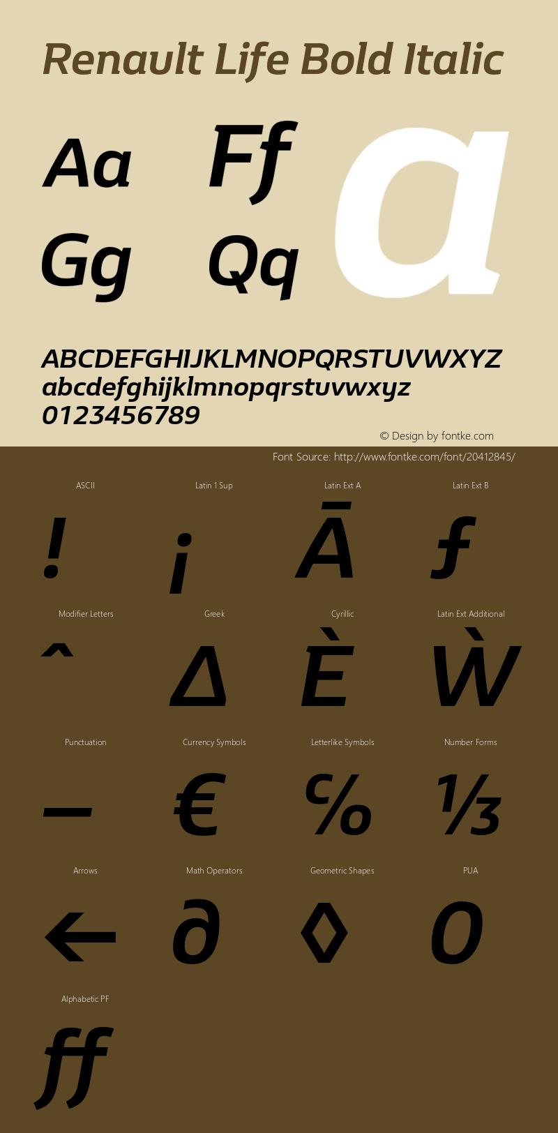 RenaultLife-BoldItalic Version 1.000 Font Sample