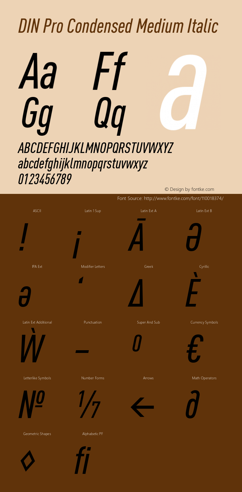 DIN Pro Condensed Medium Italic Version 7.504; 2009; Build 1020 Font Sample