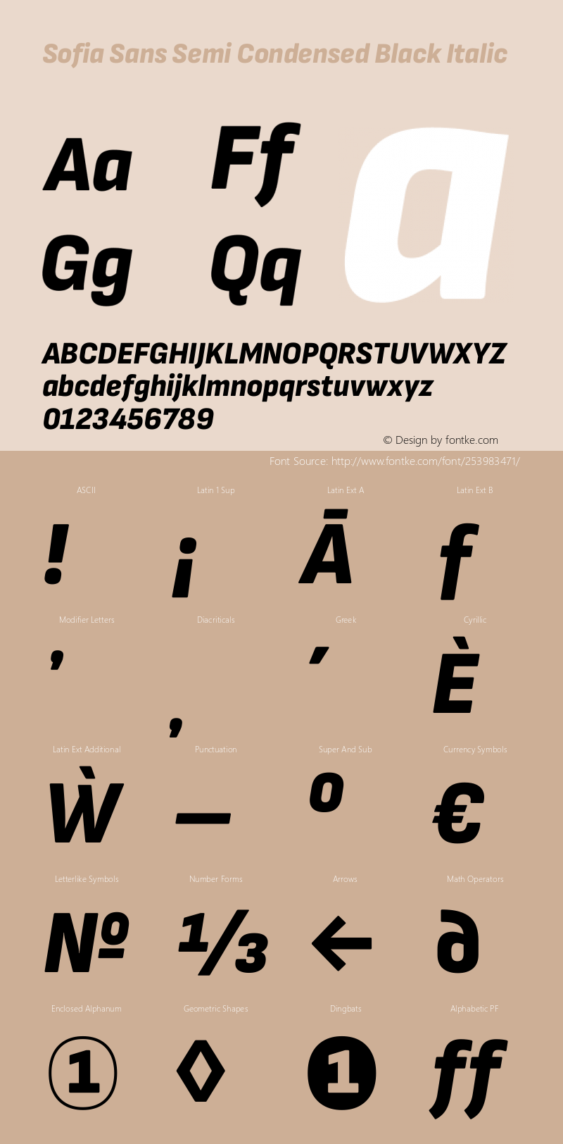 Sofia Sans Semi Condensed Black Italic Version 4.101图片样张