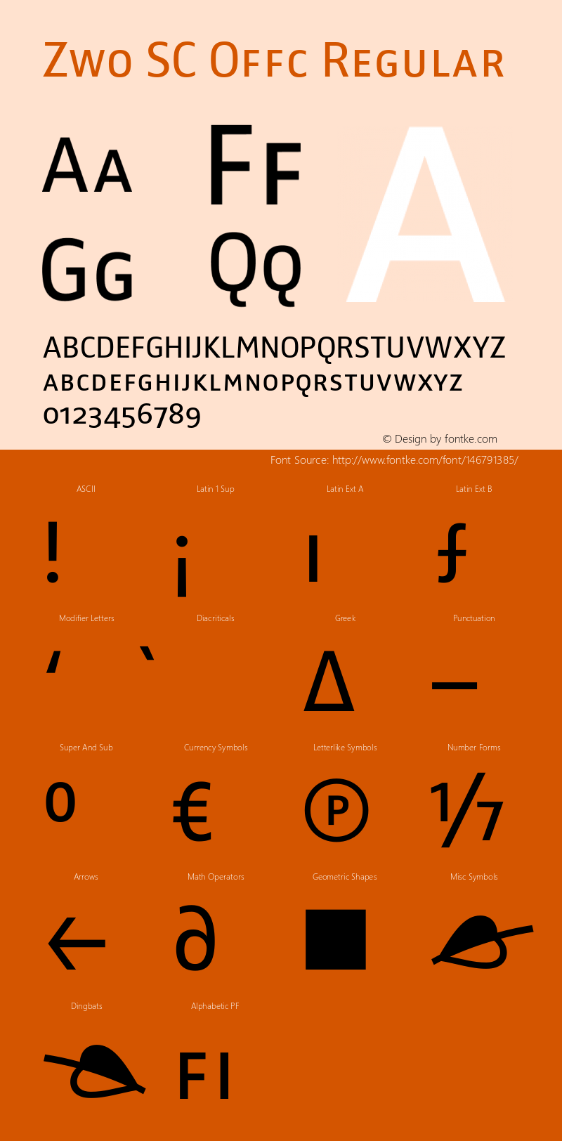 Zwo SC Offc Version 7.504; 2010; Build 1023 Font Sample