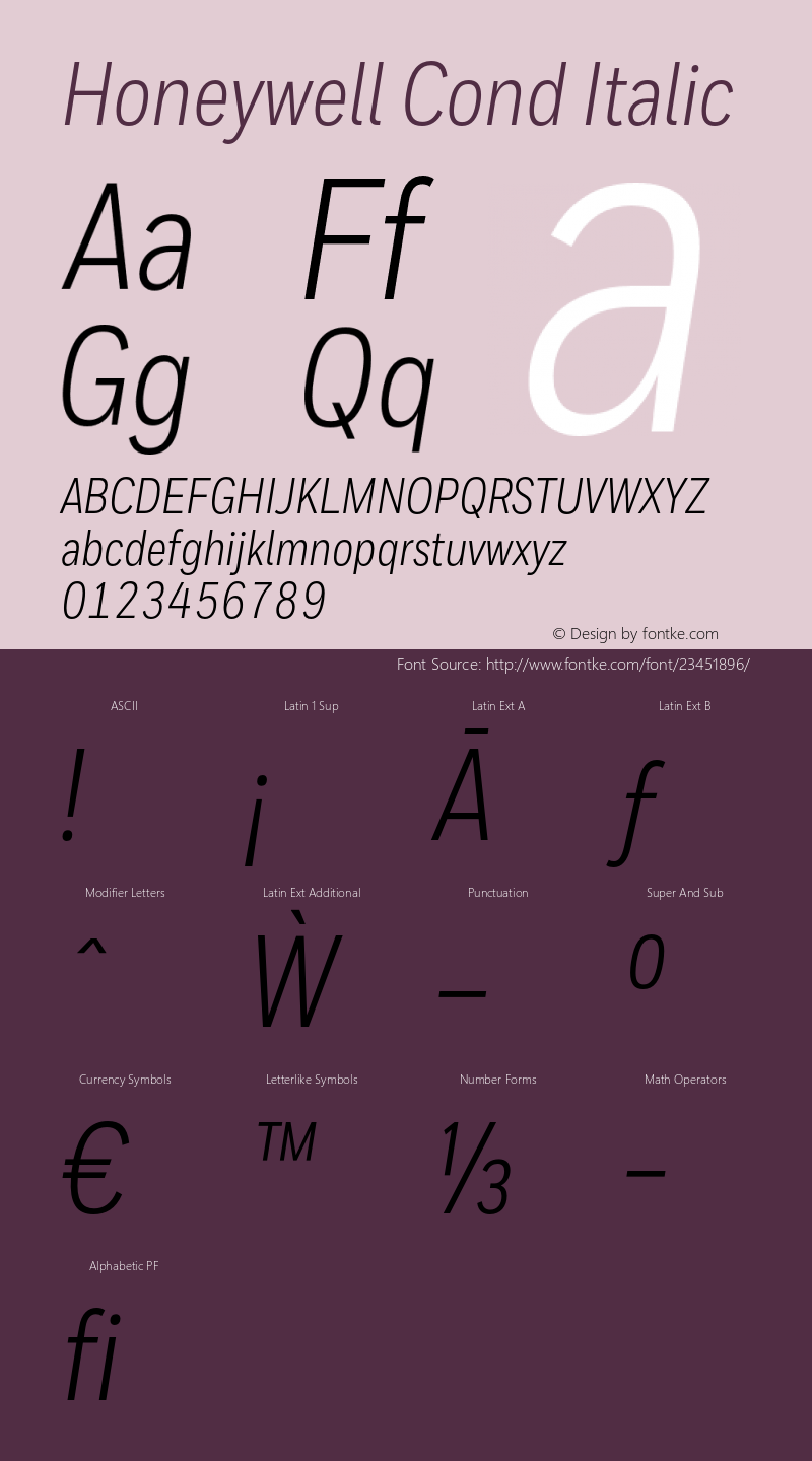 Honeywell Cond Italic Version 1.003;PS 1.0;hotconv 1.0.81;makeotf.lib2.5.63406 Font Sample