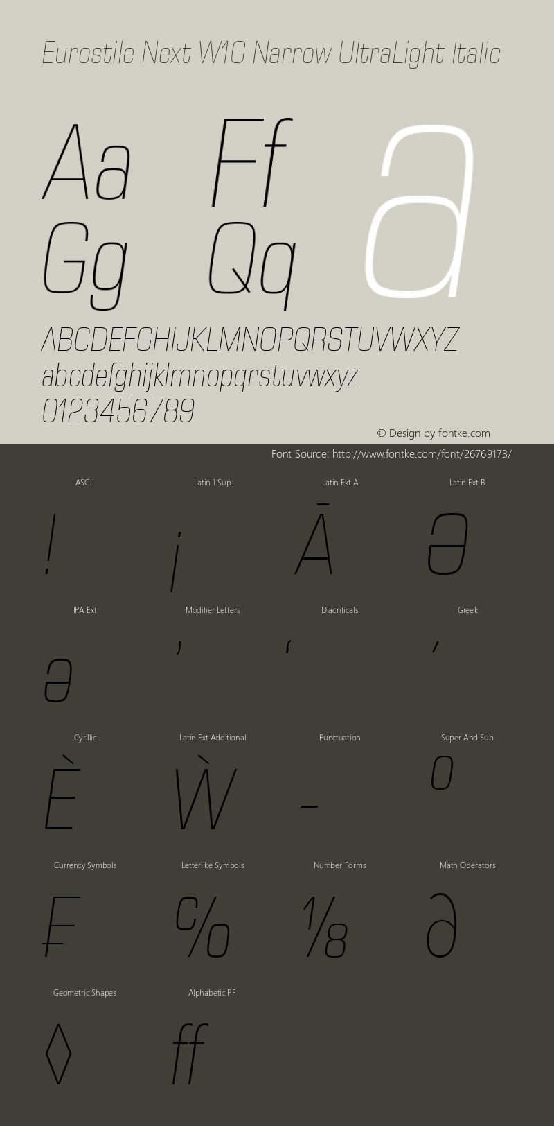 Eurostile Next W1G Nr UltLt It Version 1.00 Font Sample