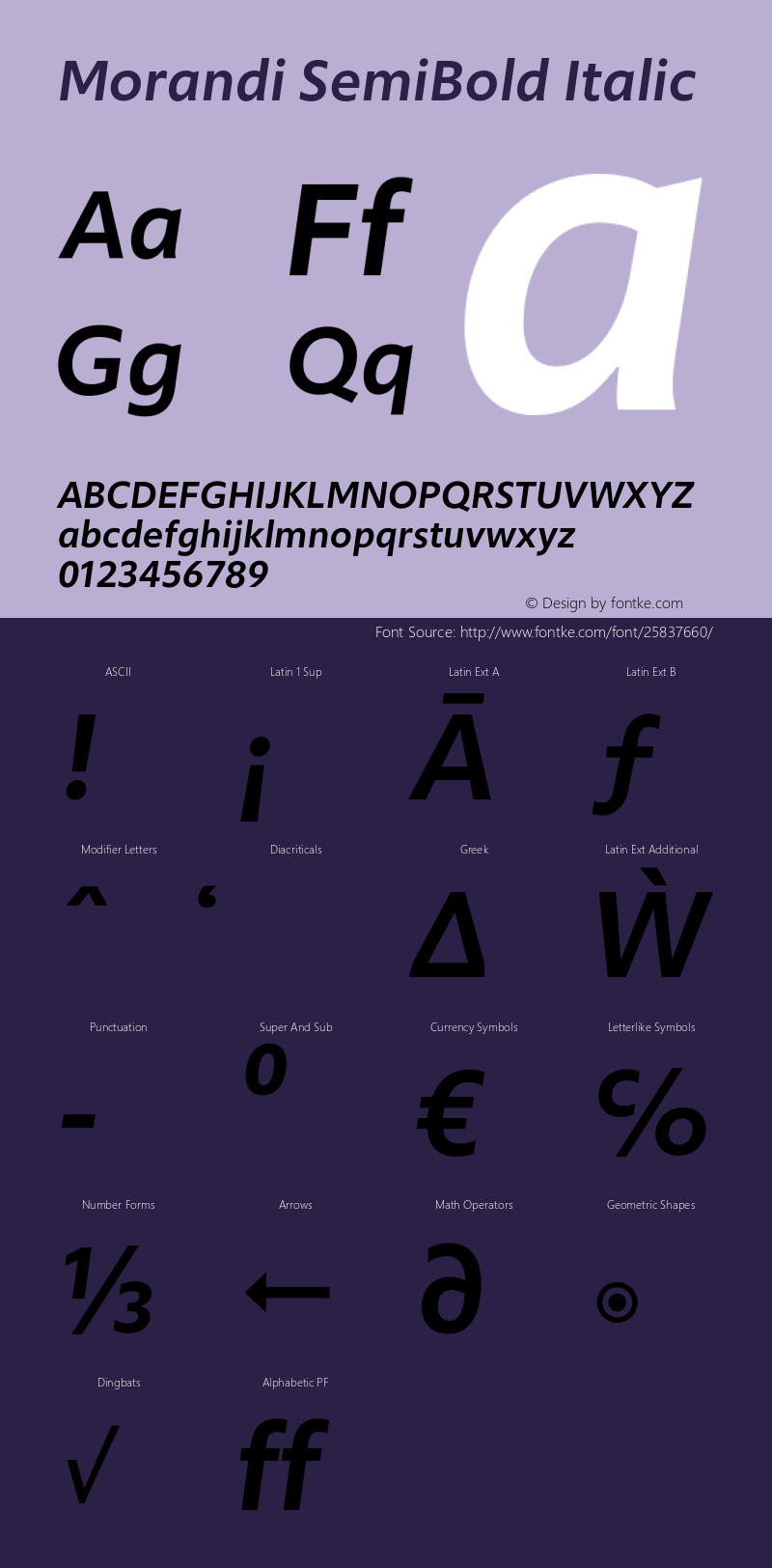 Morandi SemiBold Italic Version 1.20, build 14, gb1060, s3 Font Sample