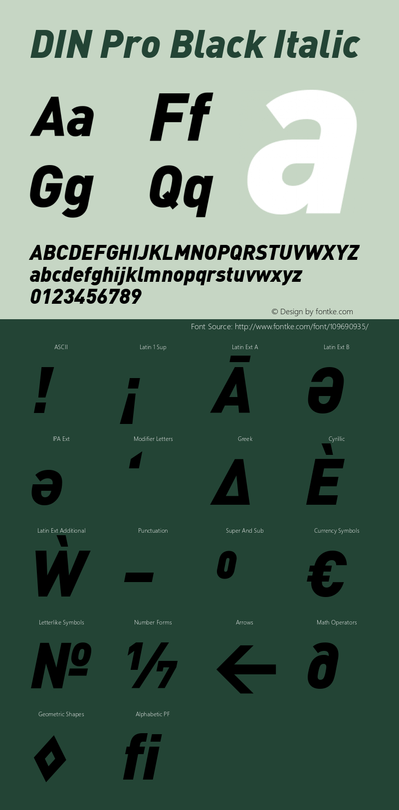DIN Pro Black Italic Version 7.504; 2005; Build 1020 Font Sample