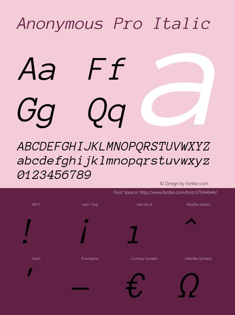 Anonymous Pro Italic Version 1.002 Font Sample