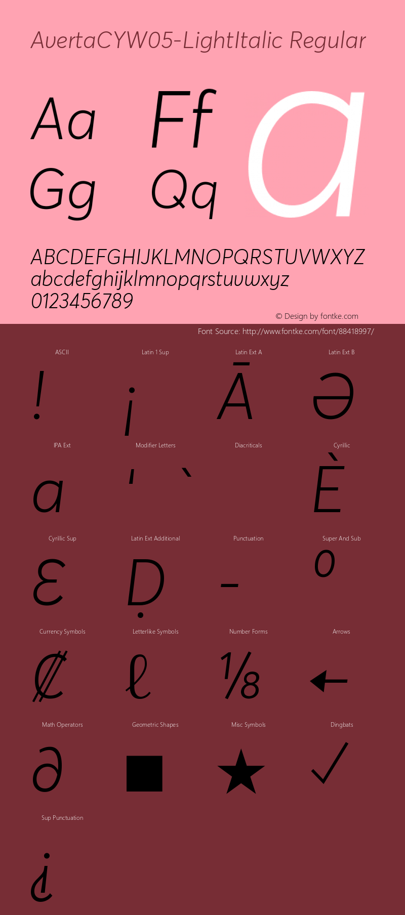 Averta CY W05 Light Italic Version 1.008 Font Sample