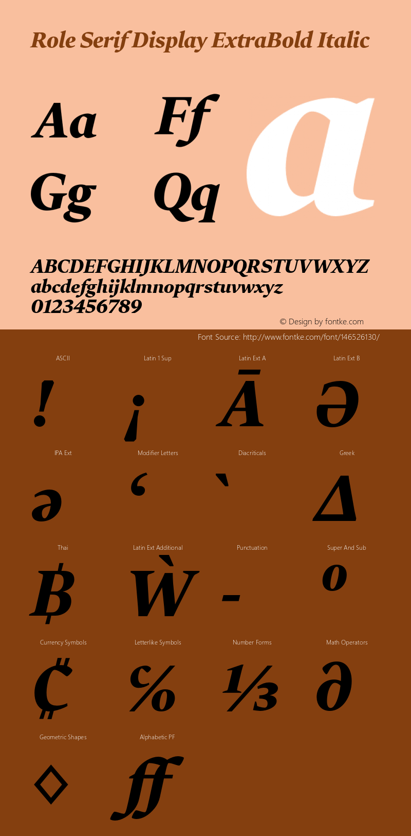 RoleSerifDisplay-ExtraBoldIt Version 1.000 | wf-rip DC20190115 Font Sample