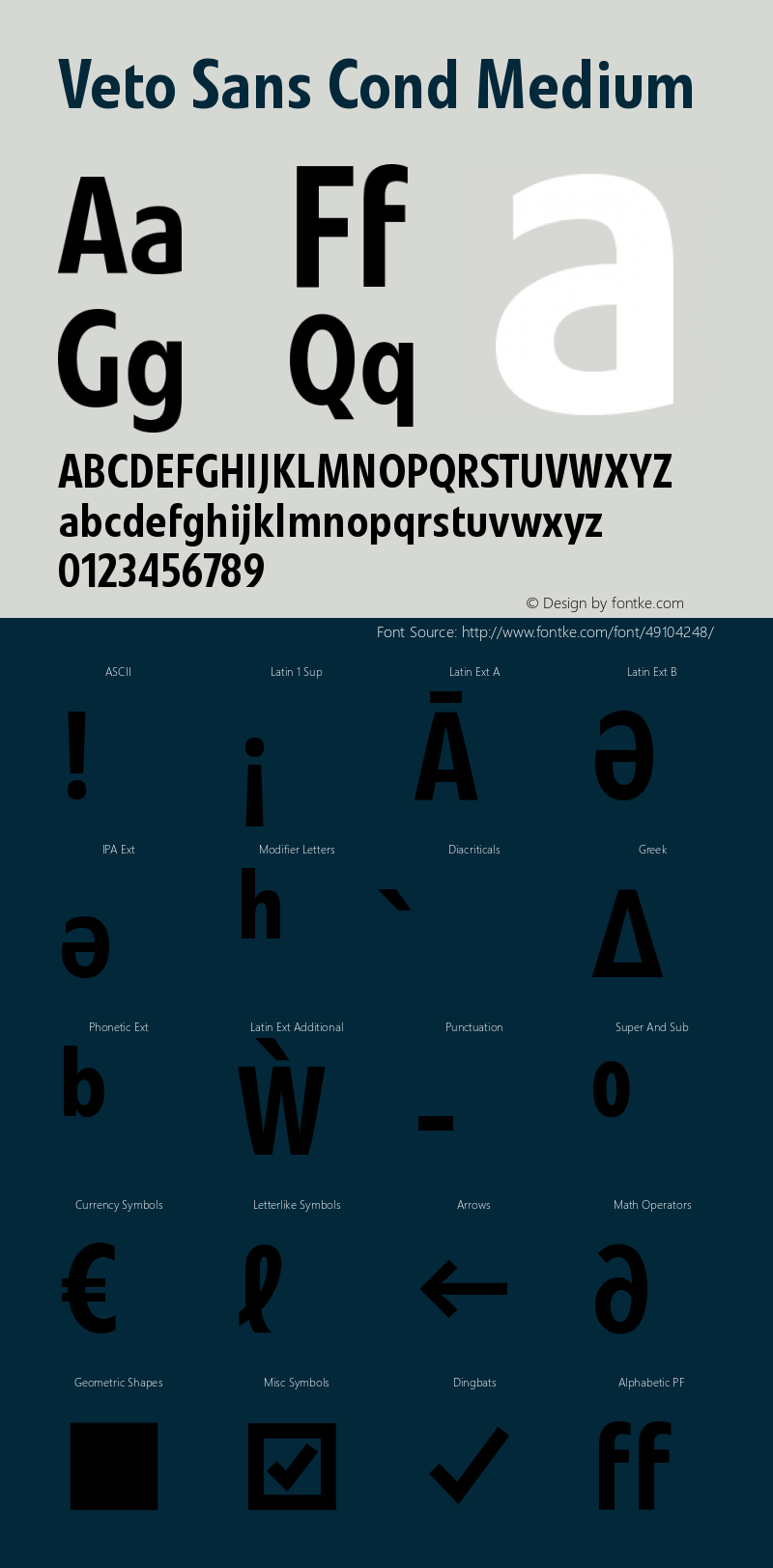 Veto Sans Cond Medium Version 1.00 Font Sample