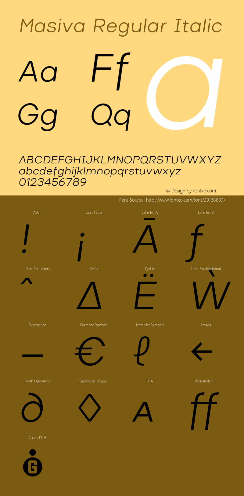 Masiva Regular Italic Version 001.001 ;YWFTv17 Font Sample