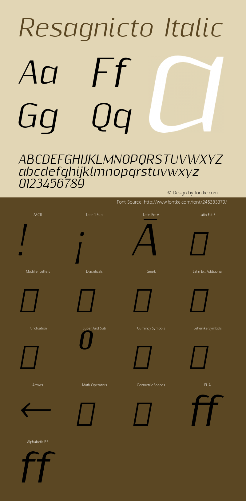 ResagnictoItalic Version 0.999图片样张