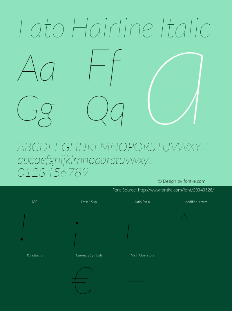 Lato-HairlineItalic Version 1.104; Western+Polish opensource Font Sample