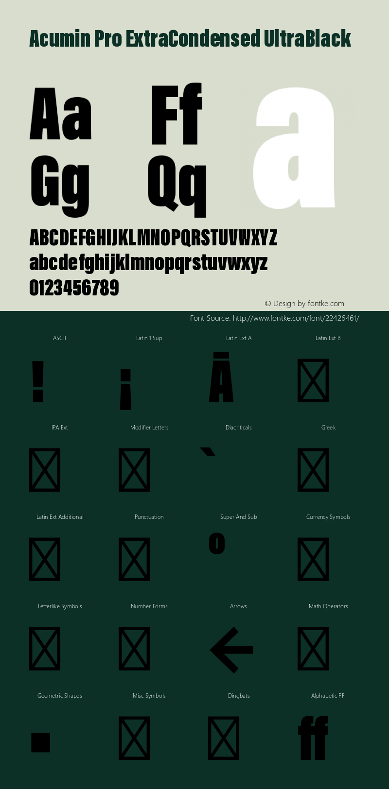 AcuminProExtraCond-UltraBlack Version 1.011 Font Sample