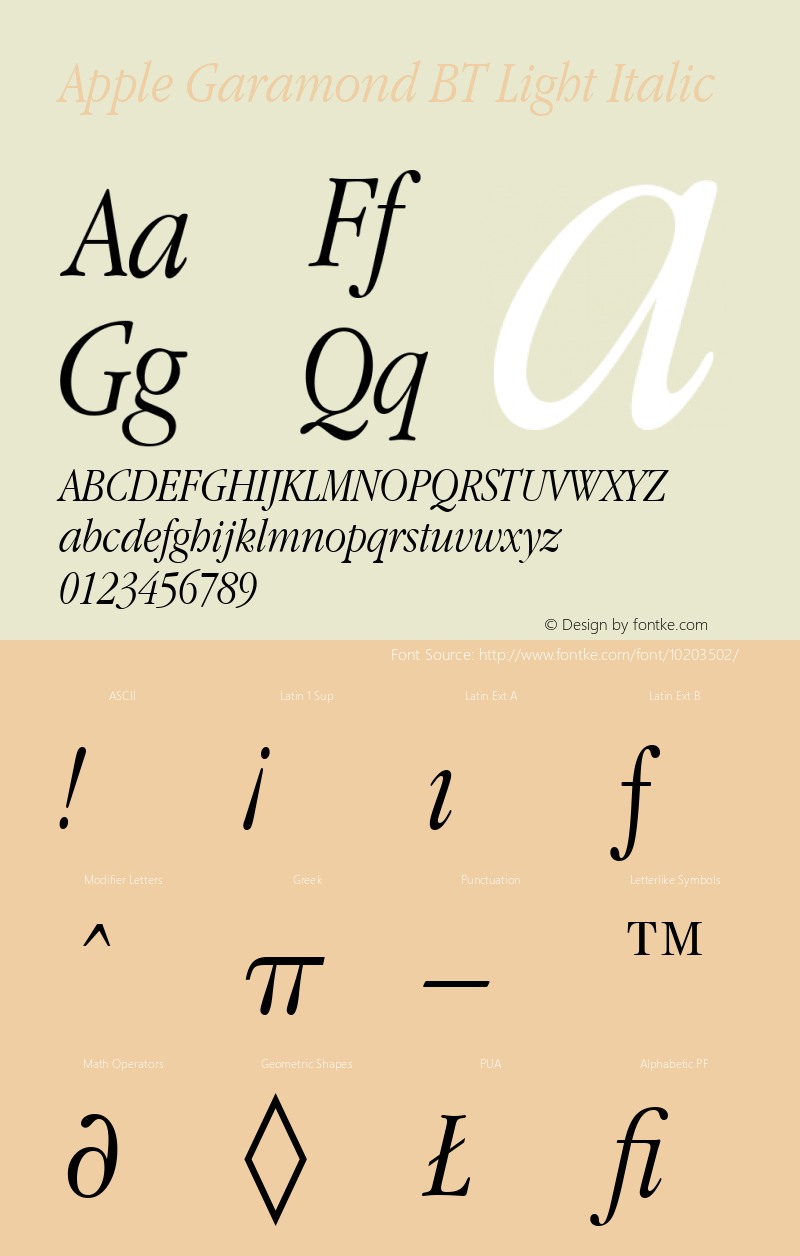 Apple Garamond BT Light Italic 1 Mar 1991 Font Sample