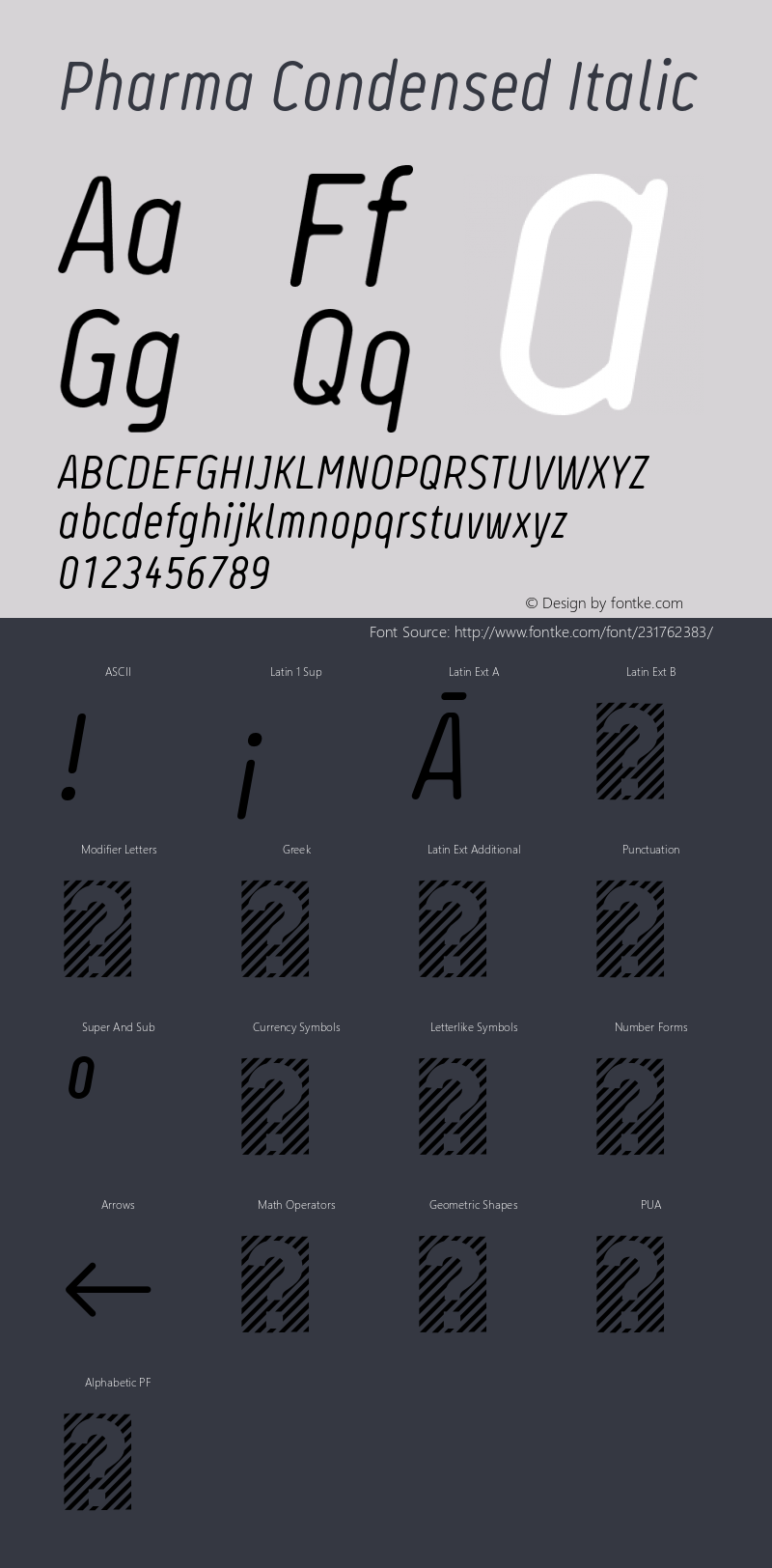 Pharma Condensed Italic Version 3.001图片样张