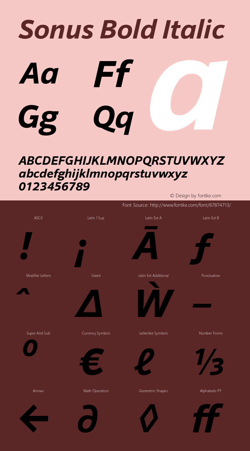 Sonus-BoldItalic Version 001.001 Font Sample