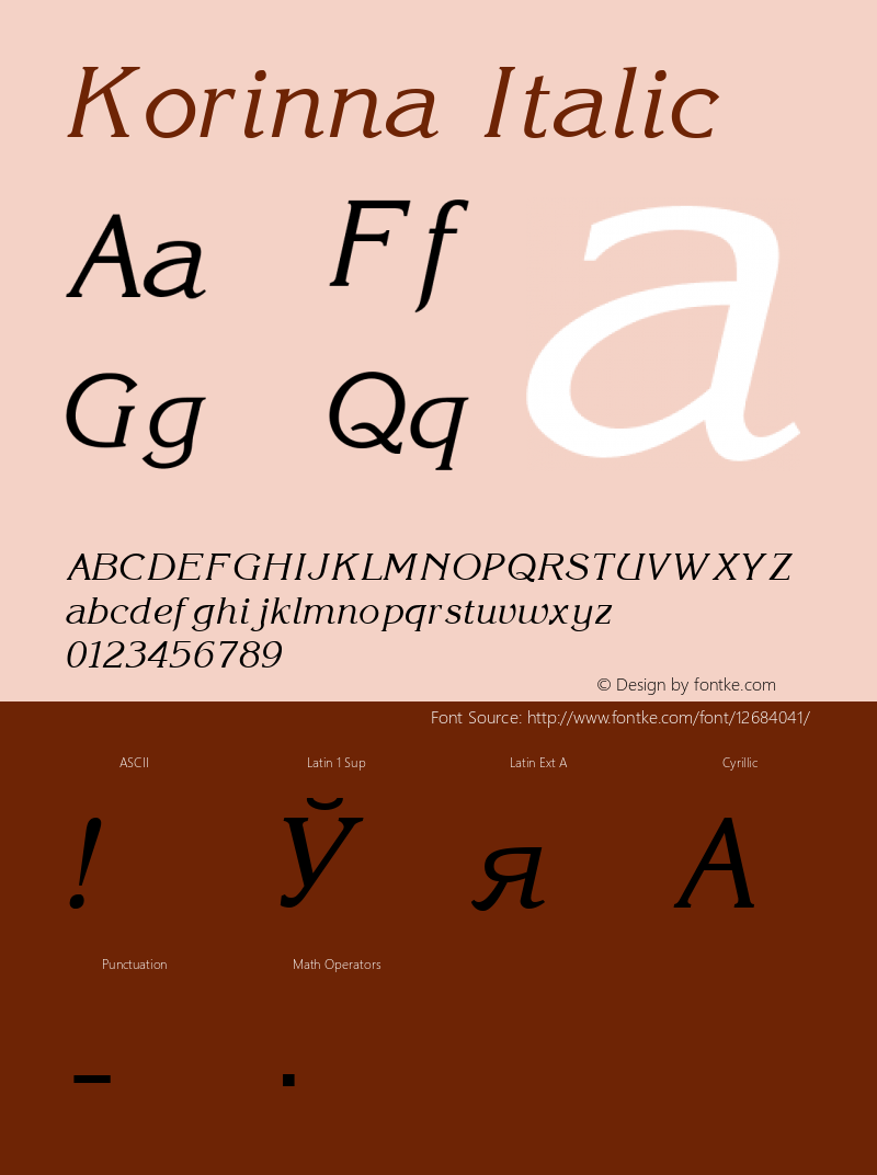 Korinna Italic 1.0 Fri May 28 19:33:04 1993 Font Sample