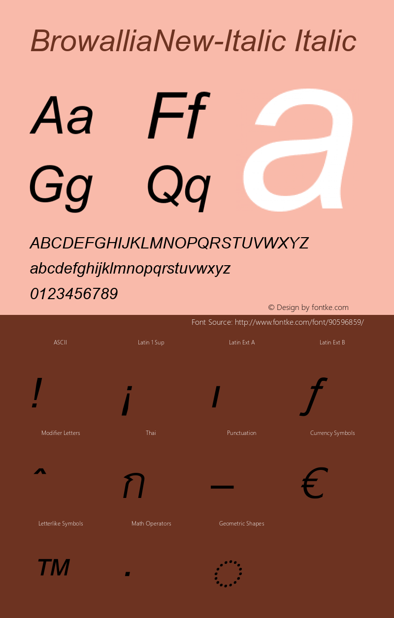 Browallia New Italic Version 5.1 Font Sample