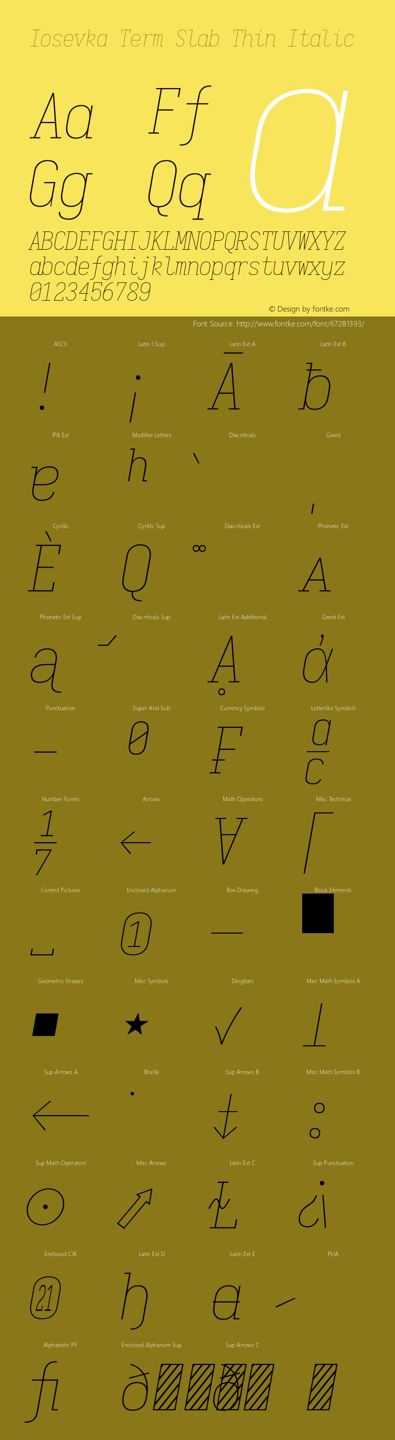 Iosevka Term Slab Thin Italic 3.0.0-rc.7 Font Sample