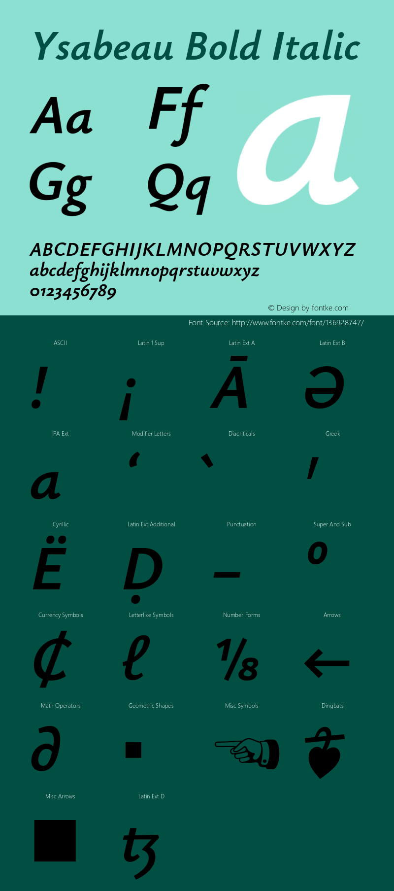 Ysabeau Bold Italic Version 0.004;hotconv 1.0.109;makeotfexe 2.5.65596 Font Sample