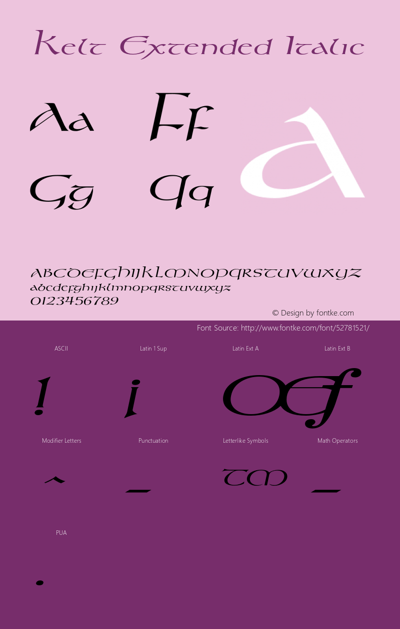 KeltExtendedItalic Altsys Fontographer 4.1 1/7/95 {DfLp-URBC-66E7-7FBL-FXFA} Font Sample