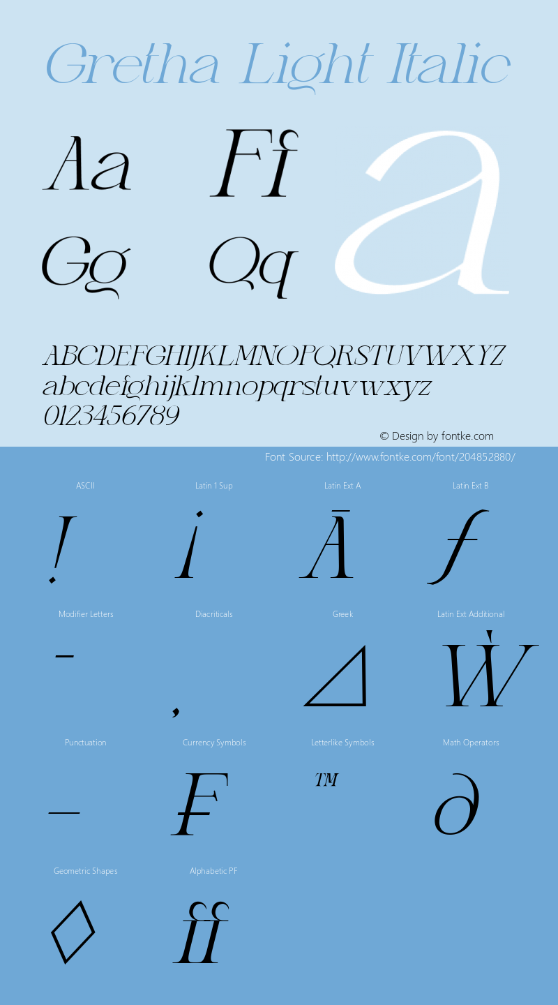 Gretha Light Italic Version 1.000图片样张