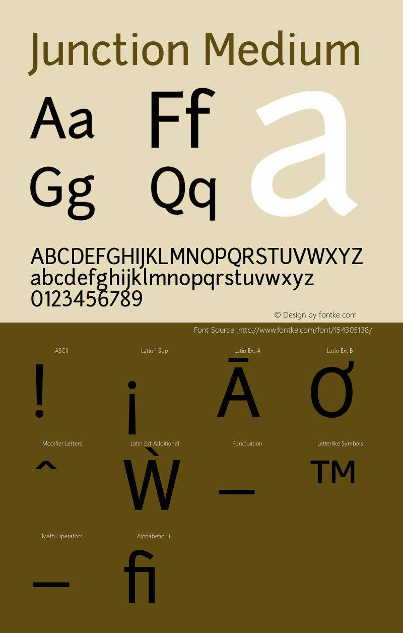 Junction Medium Version 2.000; ttfautohint (v1.8.3) Font Sample