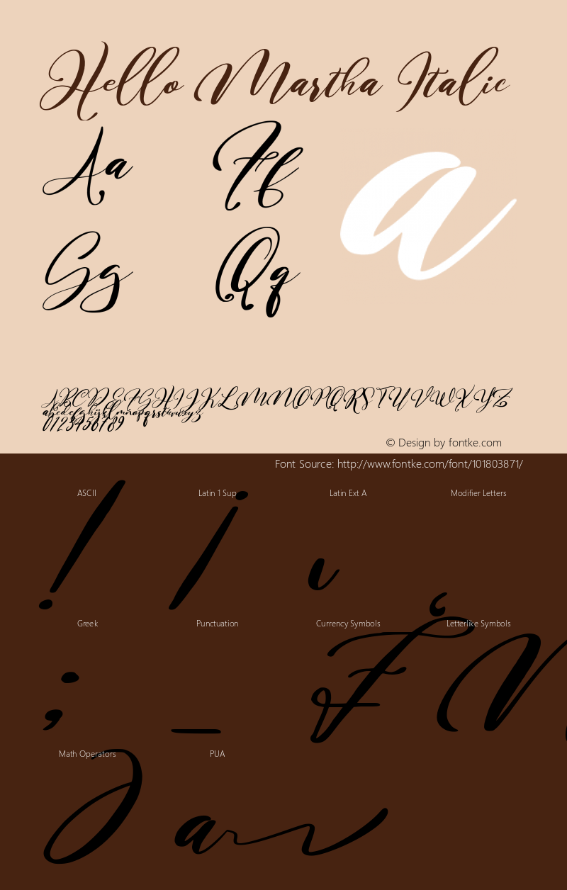 Hello Martha Italic Version 1.00;January 18, 2021;FontCreator 11.5.0.2430 64-bit Font Sample