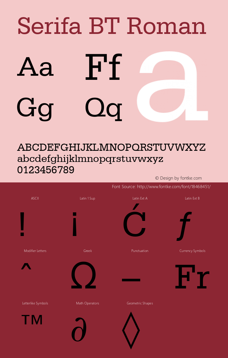 Serifa BT Roman mfgpctt-v1.53 Friday, January 29, 1993 1:59:23 pm (EST) Font Sample