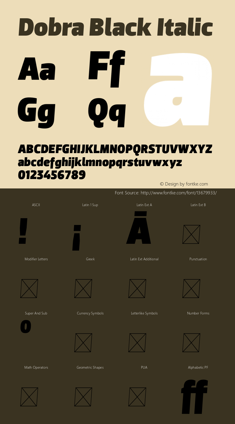 Dobra Black Italic Version 1.0 Font Sample