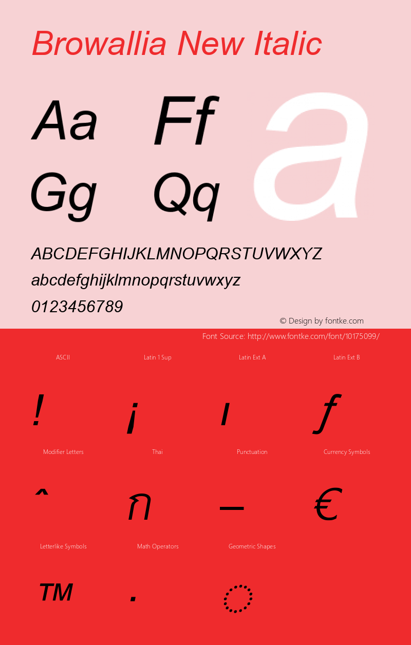 Browallia New Italic Version 5.00 Font Sample