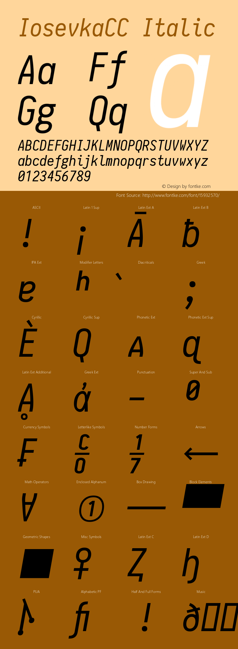 IosevkaCC Italic 1.0-beta7; ttfautohint (v1.4.1) Font Sample