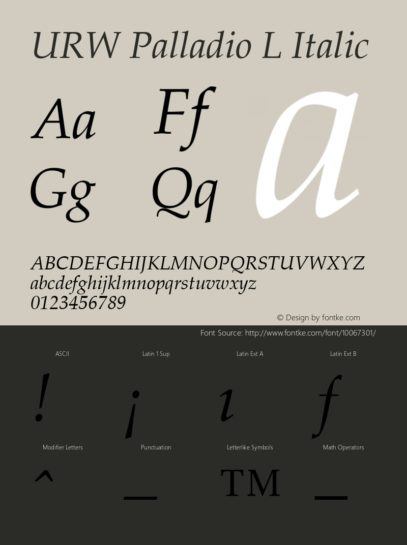 URW Palladio L Italic 001.005 Font Sample