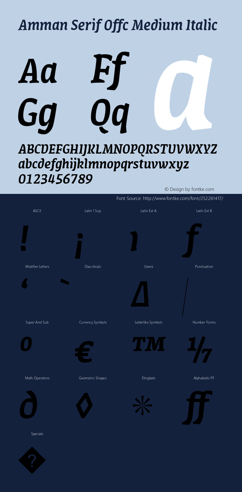 Amman Serif Offc Medium Italic Version 7.504; 2010; Build 1020图片样张