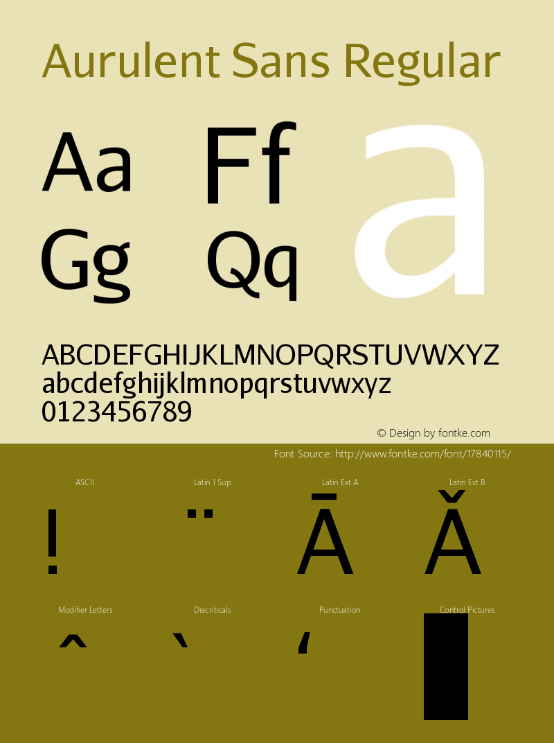 Aurulent Sans Regular Version 2007.05.04 Font Sample