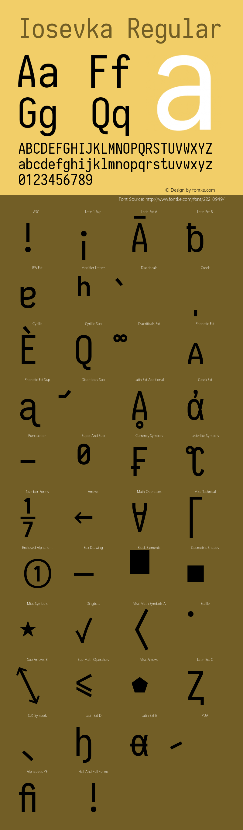 Iosevka 1.13.1; ttfautohint (v1.6) Font Sample