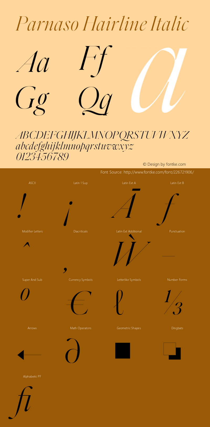 Parnaso Hairline Italic Version 1.000;FEAKit 1.0图片样张