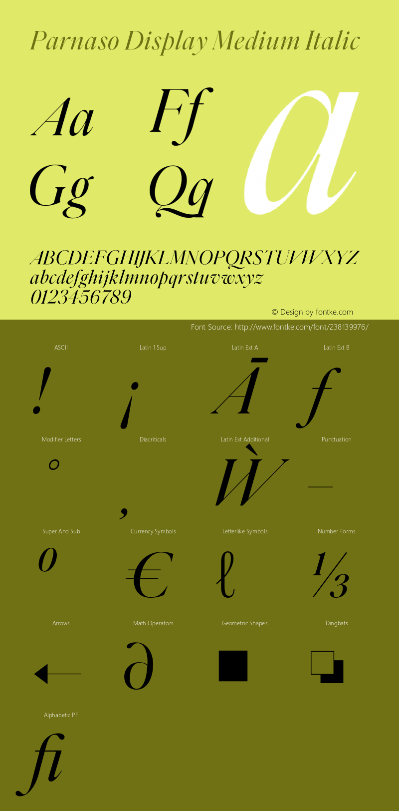 Parnaso Display Medium Italic Version 1.000;FEAKit 1.0图片样张