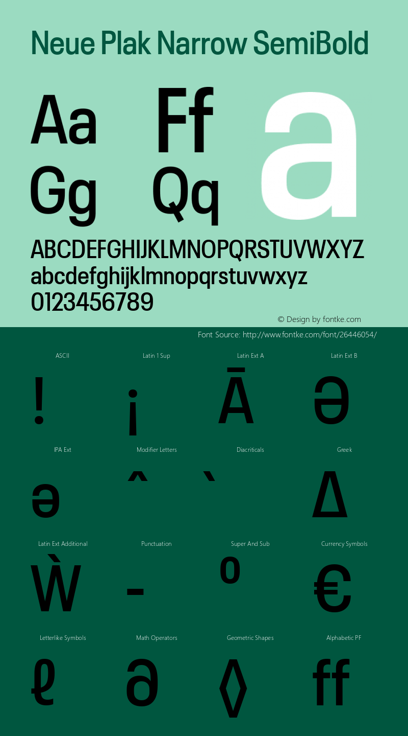 Neue Plak Narrow SemiBold Version 1.00, build 9, s3 Font Sample