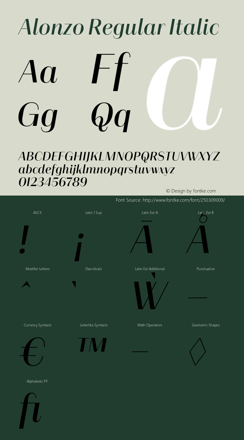 Alonzo Regular Italic Version 1.000;hotconv 1.0.109;makeotfexe 2.5.65596图片样张