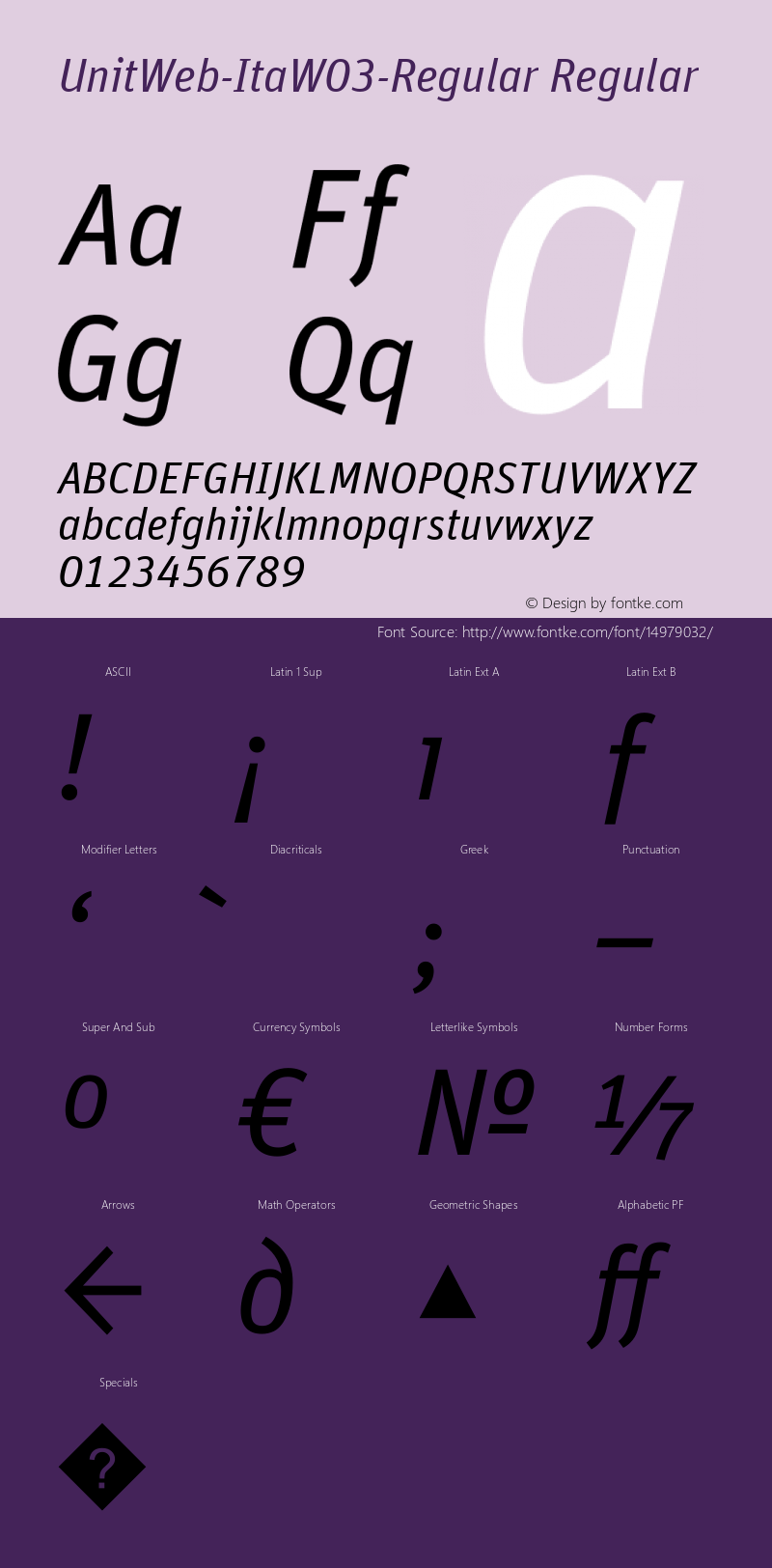 UnitWeb-ItaW03-Regular Regular Version 7.504 Font Sample