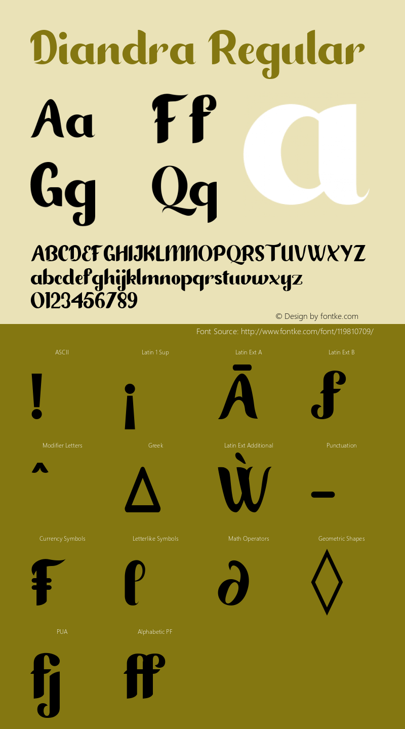 Diandra Regular Version 1.000 Font Sample