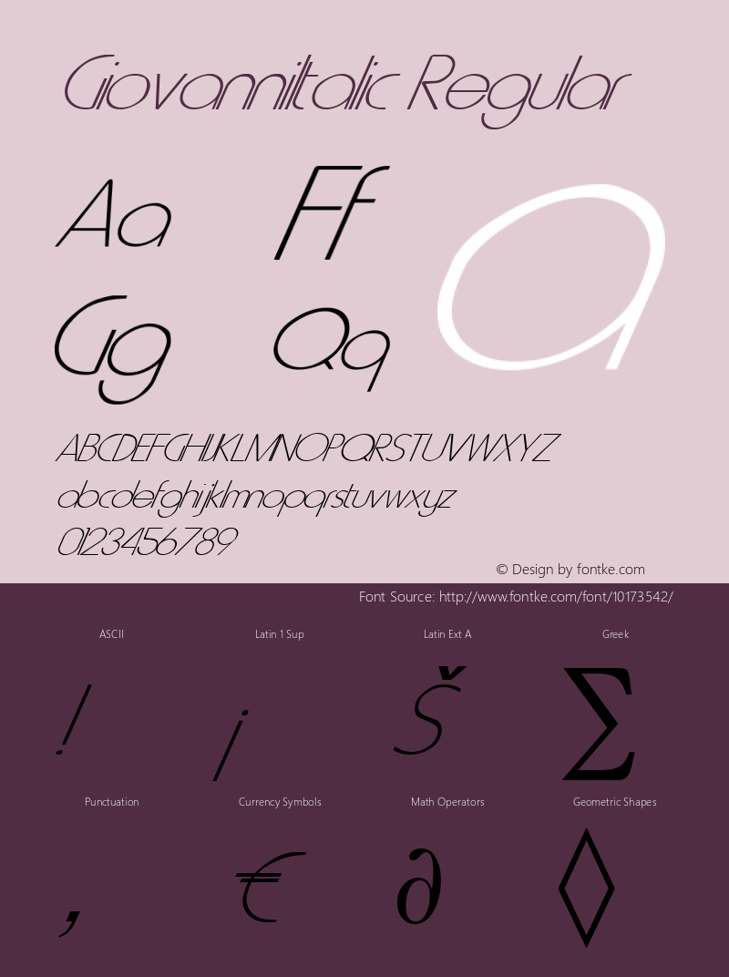 GiovanniItalic Regular Brendel            :01.09.1995 Font Sample