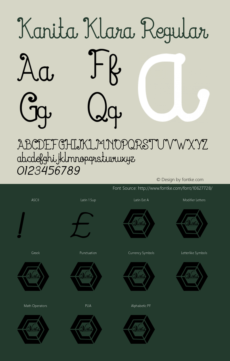 Kanita Klara Regular Version 1.00 December 29, 2014, initial release Font Sample