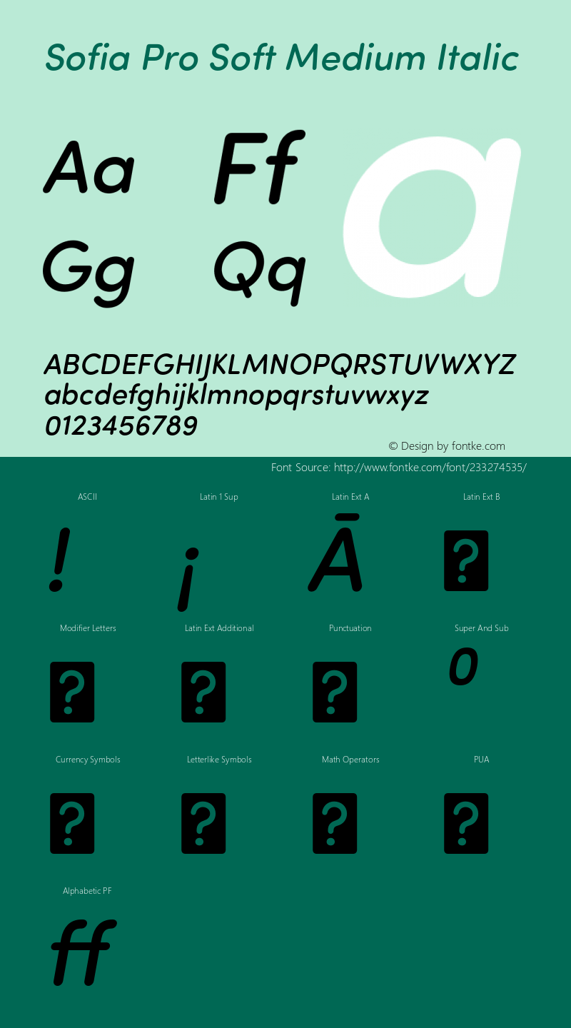 Sofia Pro Soft Medium Italic Version 2.000图片样张