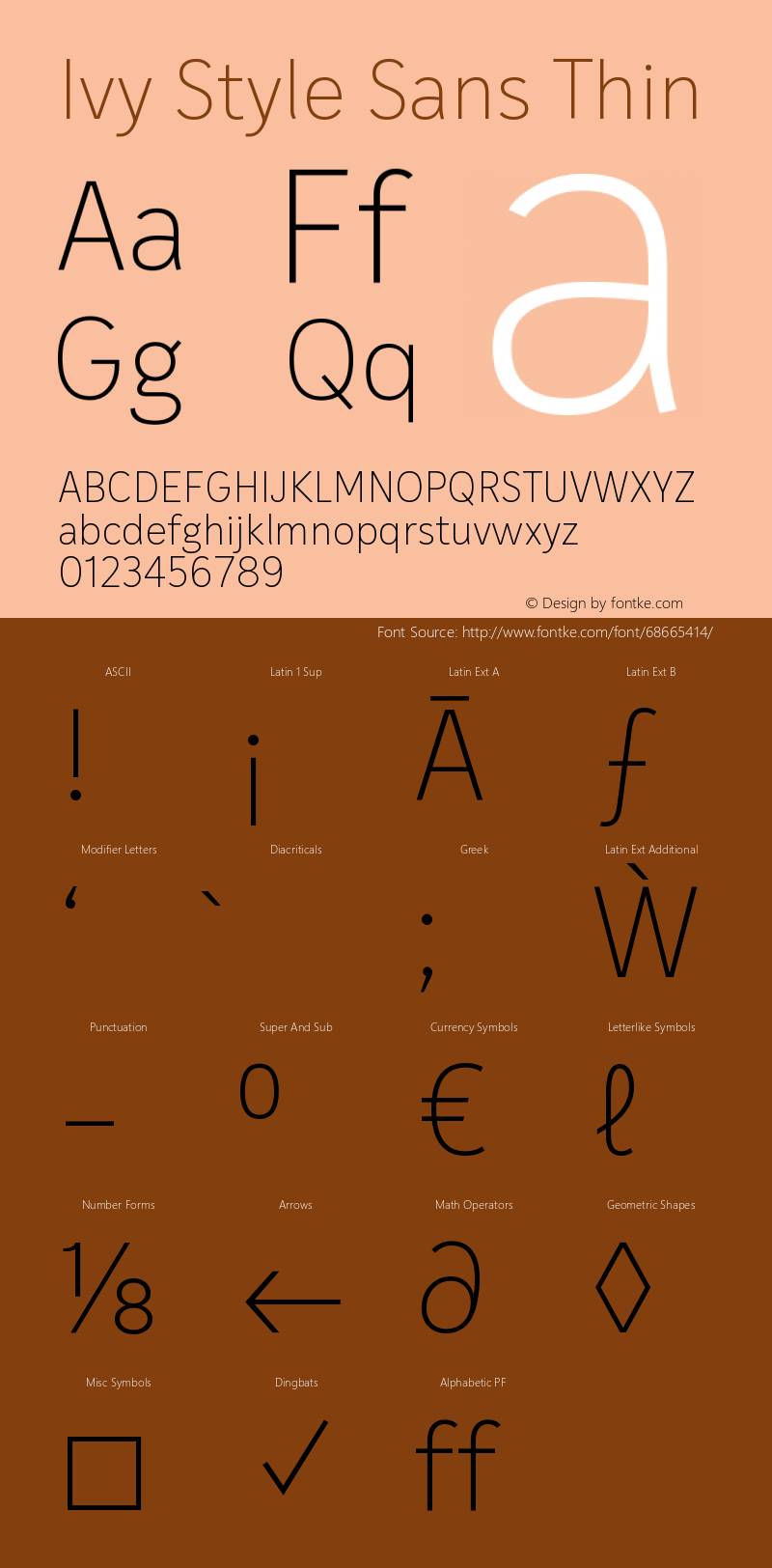 IvyStyleSans-Thin Version 1.002; build 0016 Font Sample