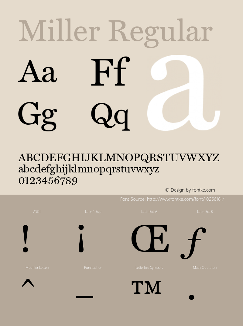 Miller Regular Version 1.00 Font Sample